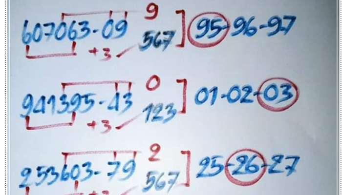 Thai Lottery Single Digit Total Pair Up & Down Tip 01-04-24